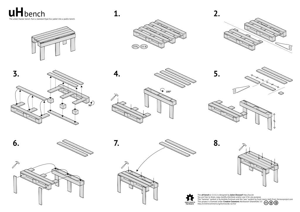 uHbench v1.0.1 (2012)